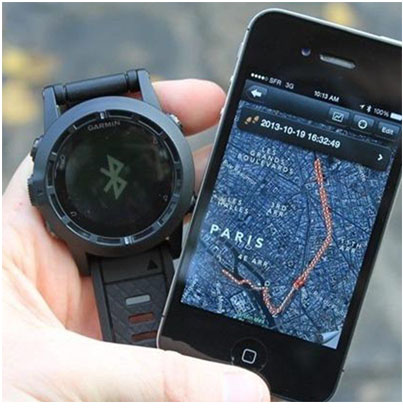 Наручные часы с GPS